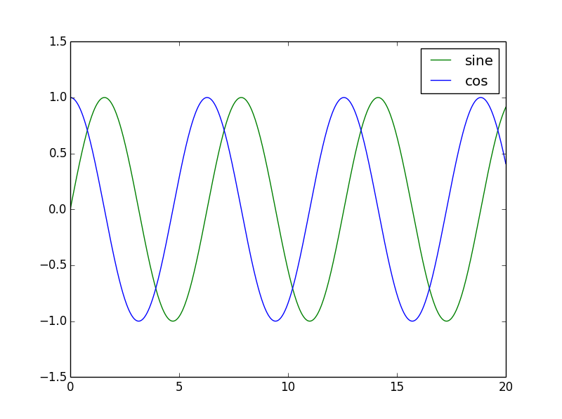 figure_1-1